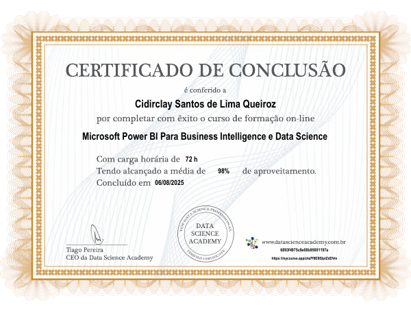 Imagem do certificado Microsoft Power BI Para Business Intelligence
