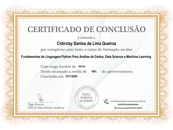 Imagem do certificado Fundamentos de Linguagem Python para IA