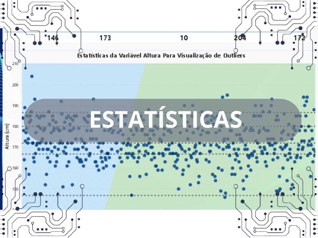 Thumbnail do projeto Dashboard de Estatísticas