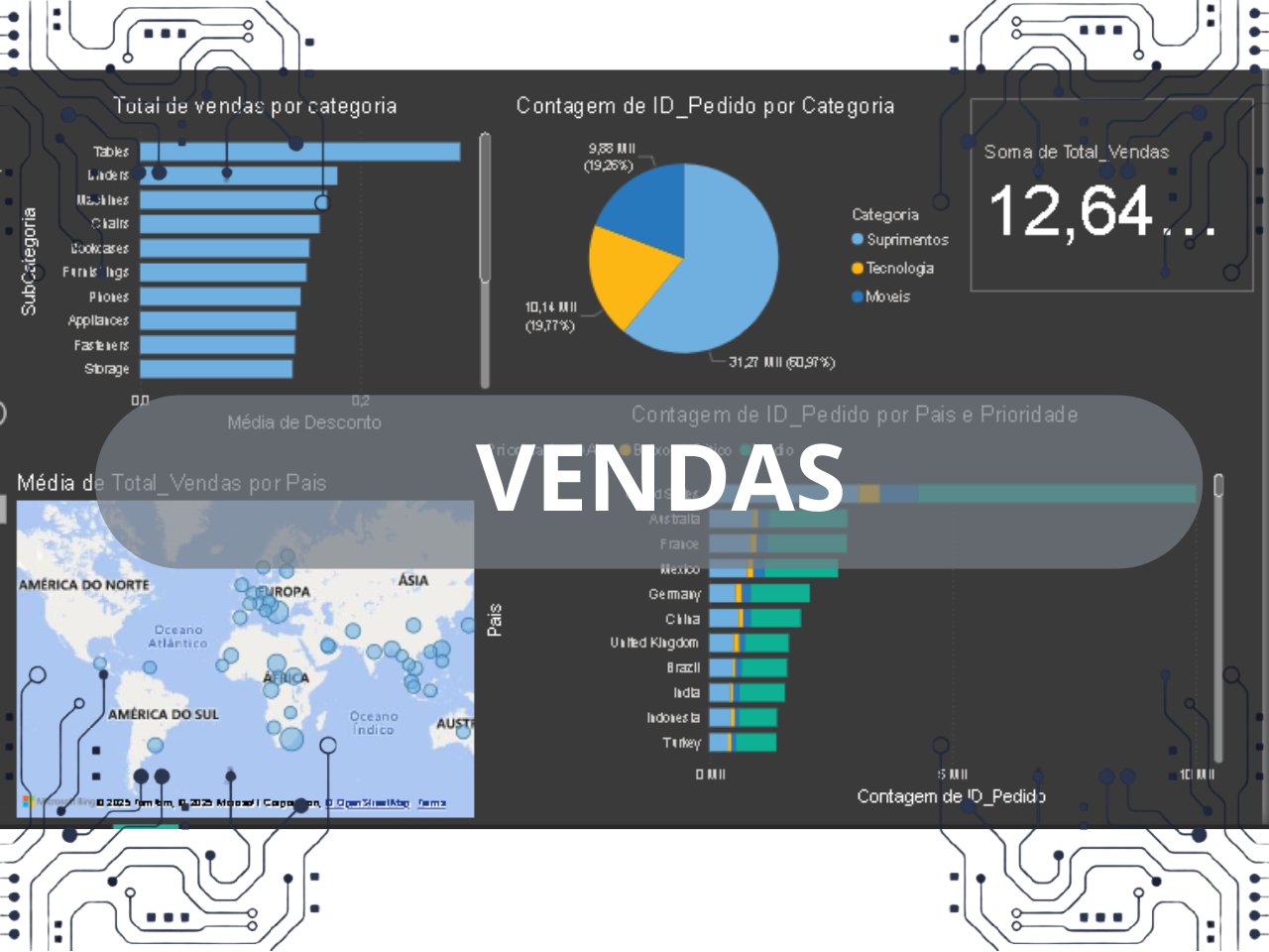 Thumbnail do projeto Dashboard de Vendas